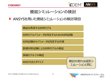 焼結シミュレーションの検討 