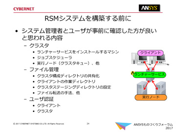 RSMシステムを構築する前に