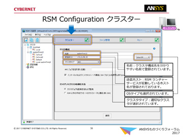 RSM Configuration クラスター