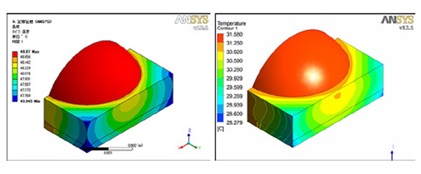 LEDチップの温度分布 左図：伝熱解析、右図：熱流体解析
