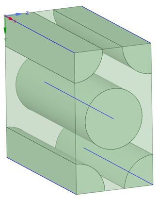 図2:MDを使用して調査したUD材料RVE(六角形パターンの繊維)