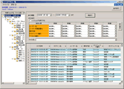 ファイルサーバアクセスログ監視ツール Ci-Audit for File Server