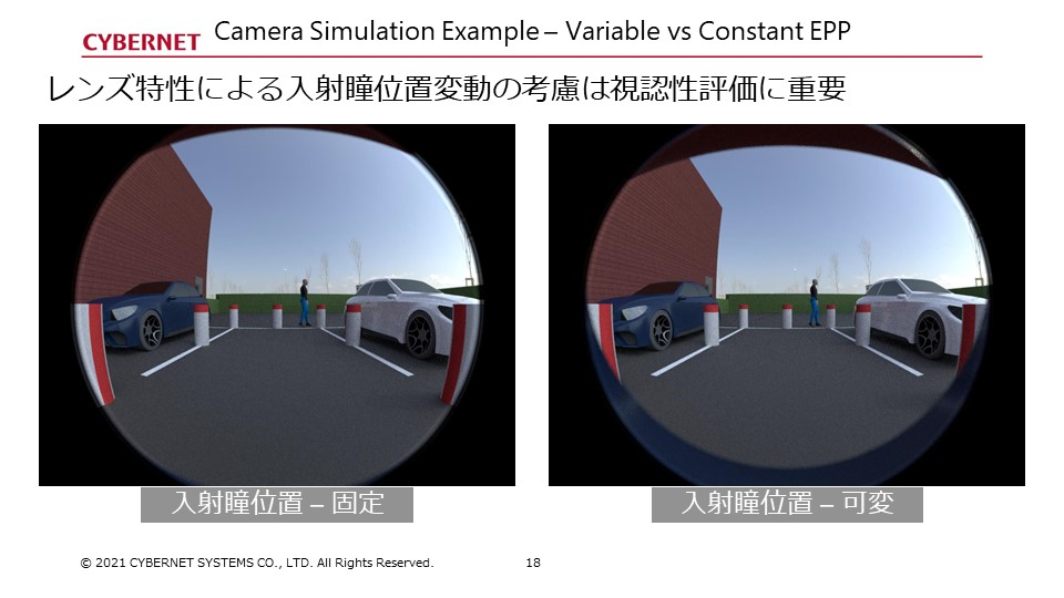 レンズ特性による入射瞳位置変動の考慮は視認性評価に重要