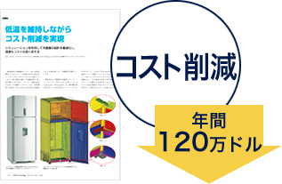 コスト削減年間120万ドル