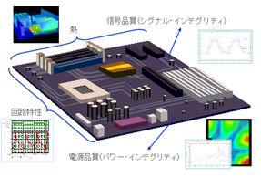 fig6