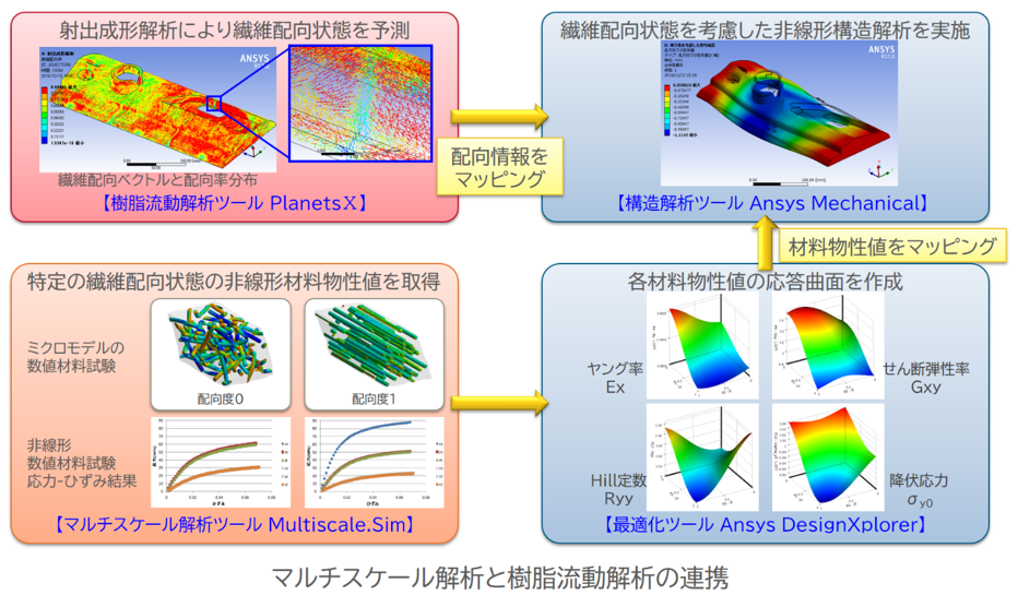 fig02