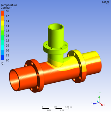 図. T字継手の温度分布