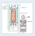 冷却材循環喪失事故