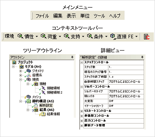 Mechanical画面の多くのメニューはカスタマイズが可能