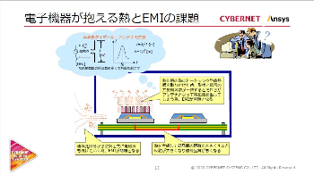 電子機器が抱える熱とEMIの課題