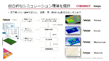 総合的なシミュレーション環境を提供