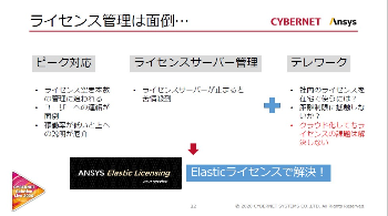ライセンス管理は面倒…