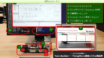 動画によるご紹介