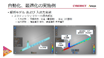 自動化、最適化の実施例