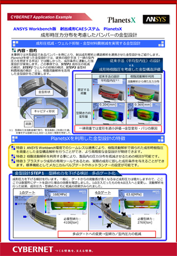 成形時圧力分布を考慮したバンパーの金型設計