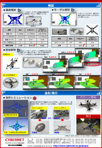 Ansysソリューションを活用したドローン開発_2