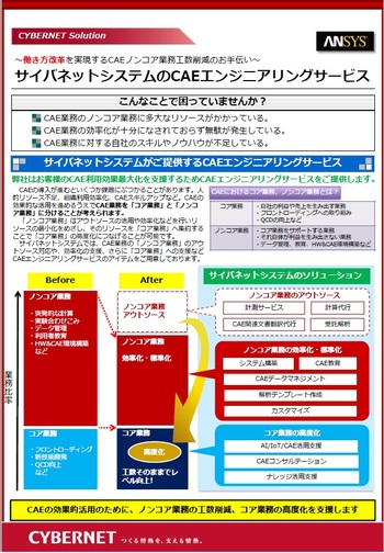 解析に利用可能な材料特性を含むデータパッケージAnsys Granta Materials Data for Simulation