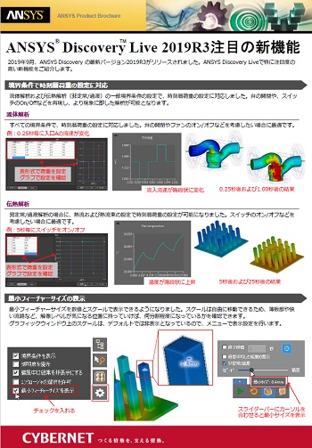 Ansys Sherlock による信頼性評価