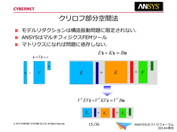 クリロフ部分空間法