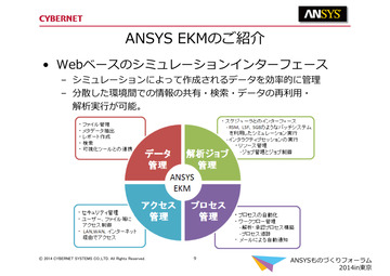 Ansys EKMのご紹介