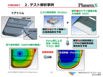 2.テスト解析事例