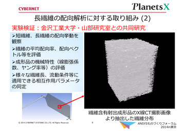 長繊維の配向解析に対する取り組み(2)