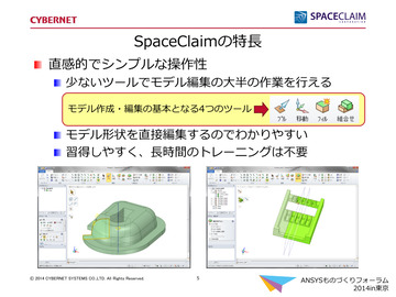 SpaceClaimの特長