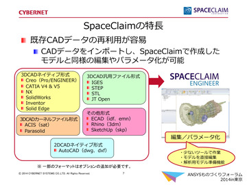 SpaceClaimの特長