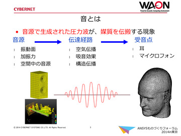 音とは