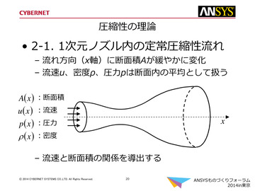 圧縮性の理論