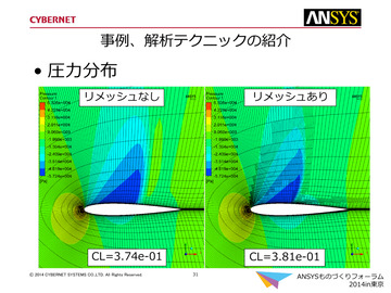 事例、解析テクニックの紹介（圧力分布）