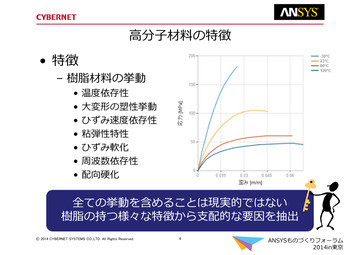 高分子材料の特徴