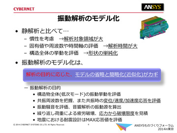 振動解析のモデル化