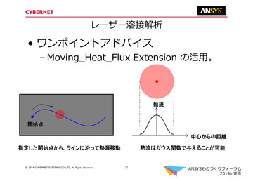 レーザー溶接解析