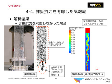 非抵抗力を考慮した気泡流