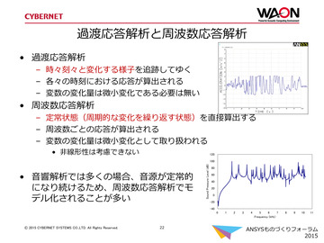 過渡応答解析と周波数応答解析