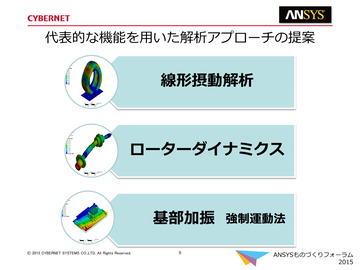 代表的な機能を用いた解析アプローチの提案