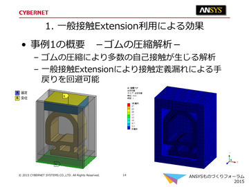 一般接触Extension利用による効果