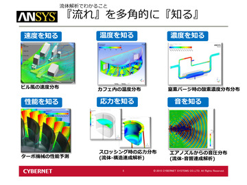 『流れ』を多角的に『知る』