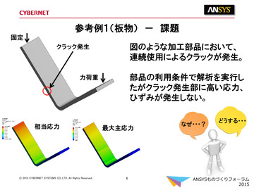 参考例１（板物）－課題