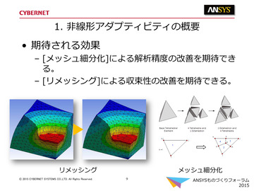 非線形アダプティビティの概要