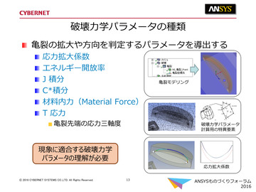 破壊力学パラメータの種類