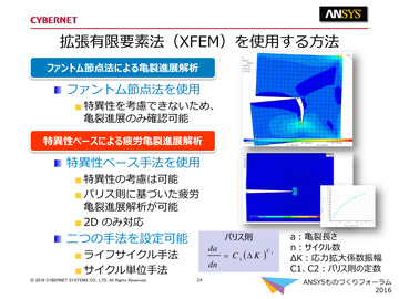 拡張有限要素法（XFEM）を使用する方法