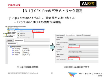 CFX-Preのパラメトリック設定