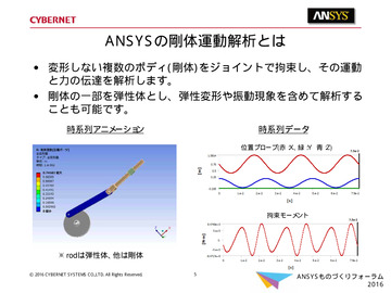 Ansysの剛体運動解析とは