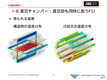 1-B 真空チャンバー : 真空部も同時に扱うFSI