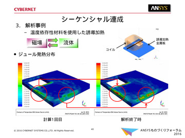 シーケンシャル連成