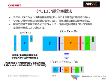 クリロフ部分空間法