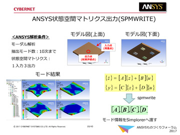 Ansys状態空間マトリクス出力(SPMWRITE)