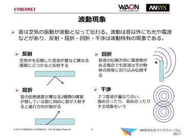 波動現象